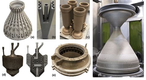 your examples of fabricated parts